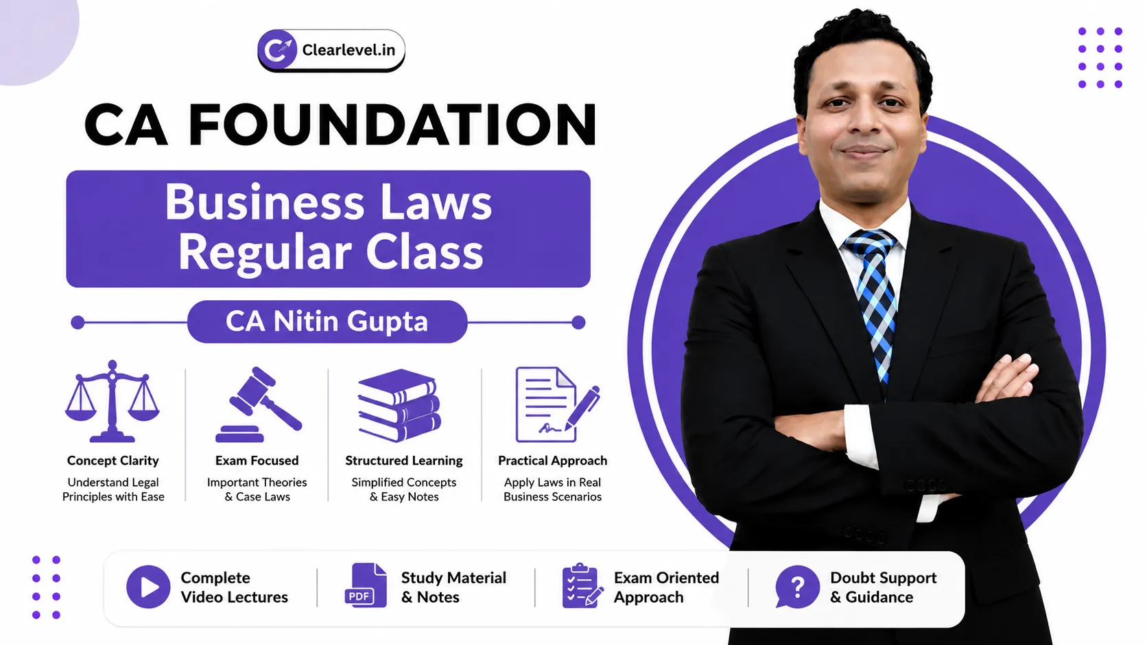 CA Nitin Gupta Business Laws Regular Classes For CA Foundation