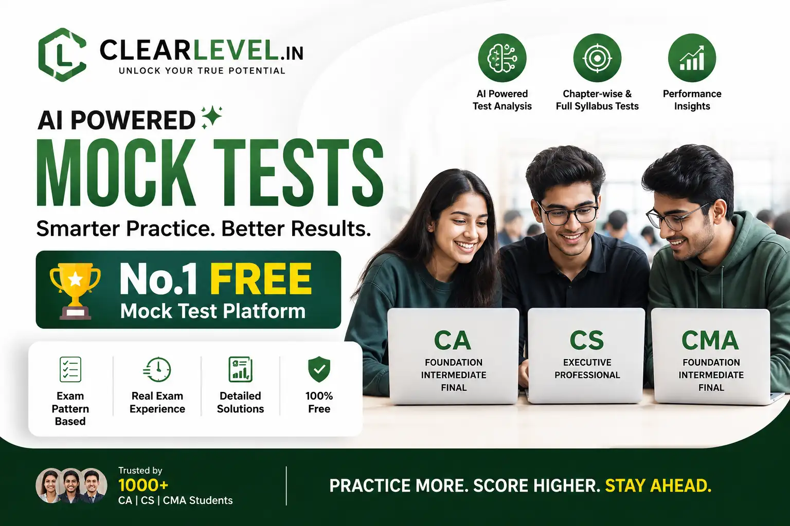 CS Professional (Both Groups) – Chapter-wise Description (ICSI New Syllabus 2022)